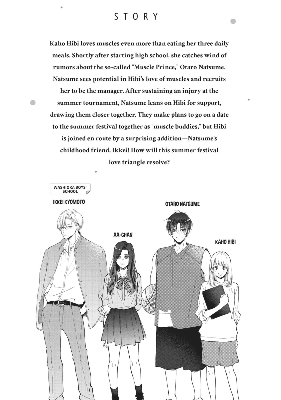 Natsume-senpai ni Semarareru Hibi Chap 17 - Next Chap 18