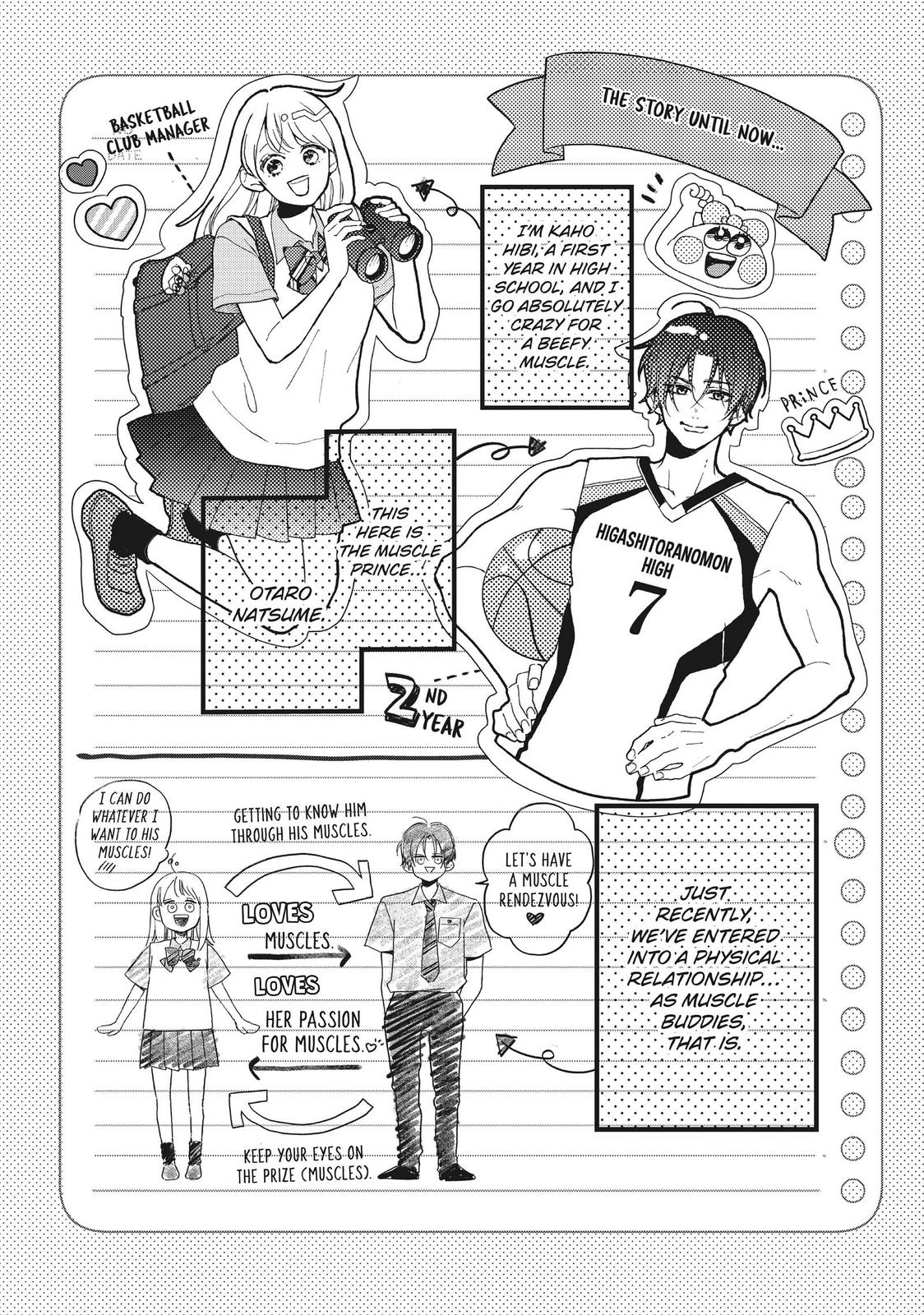 Natsume-senpai ni Semarareru Hibi Chap 11 - Next Chap 12