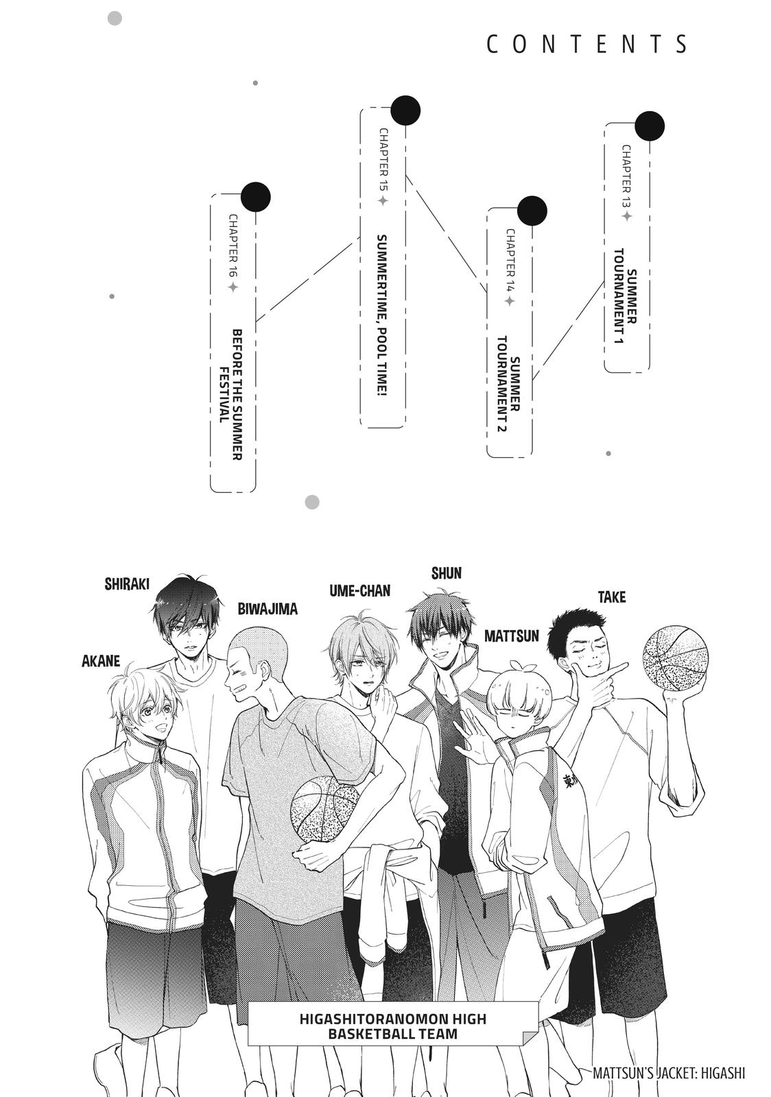 Natsume-senpai ni Semarareru Hibi Chap 13 - Next Chap 14