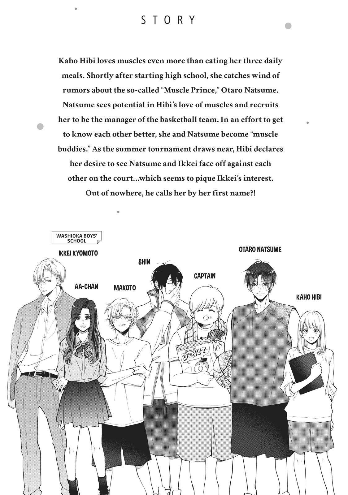 Natsume-senpai ni Semarareru Hibi Chap 13 - Next Chap 14