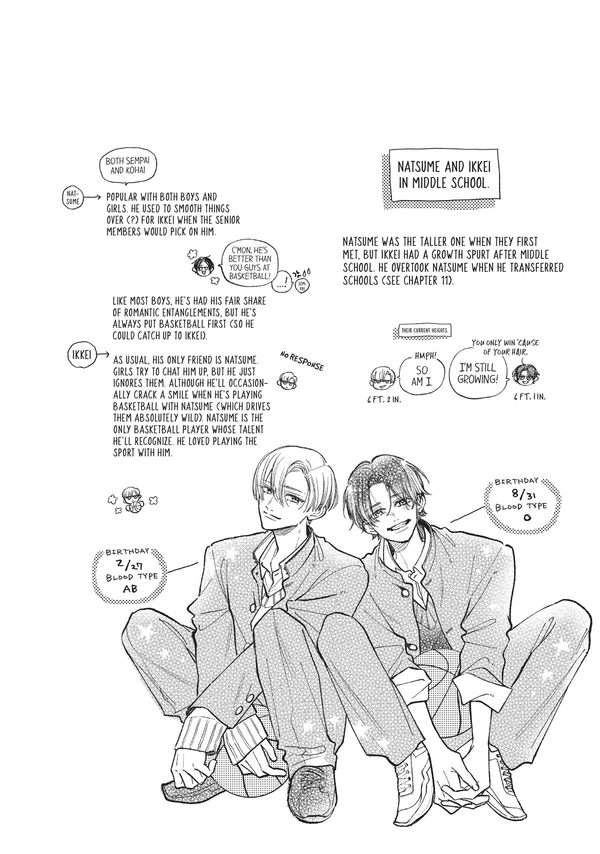 Natsume-senpai ni Semarareru Hibi Chap 24 - Next Chap 25