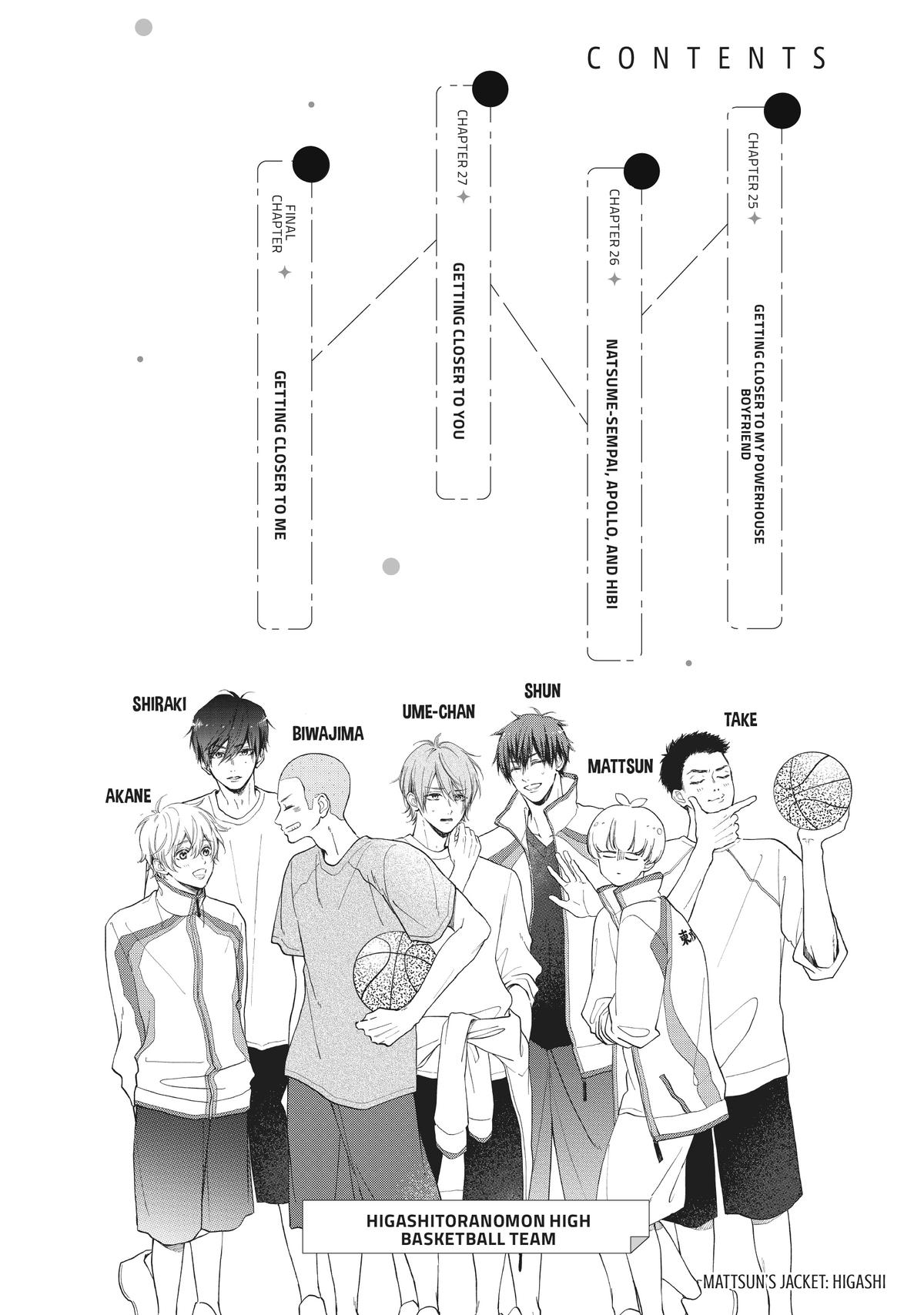 Natsume-senpai ni Semarareru Hibi Chap 25 - Next Chap 26