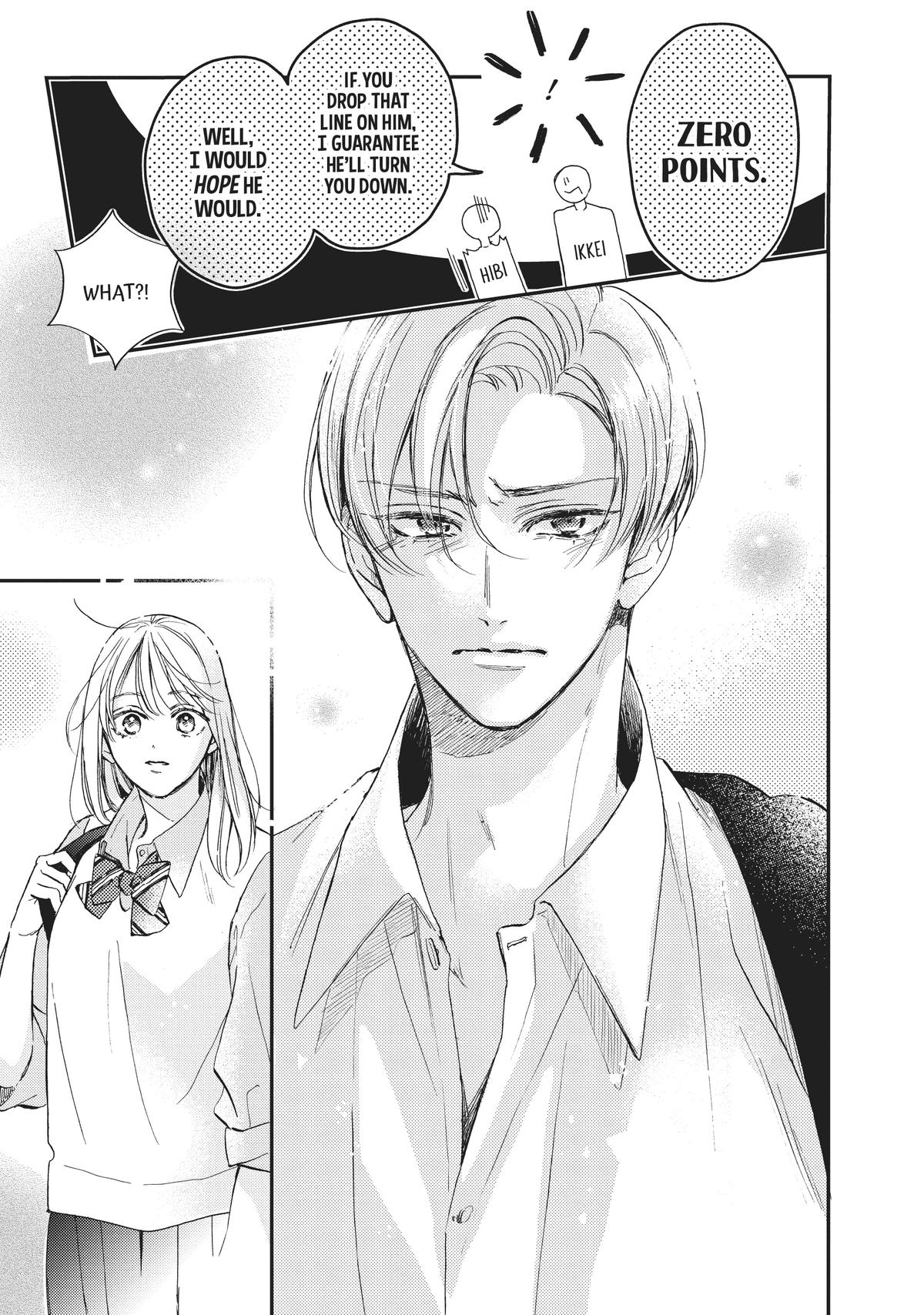 Natsume-senpai ni Semarareru Hibi Chap 21 - Next Chap 22