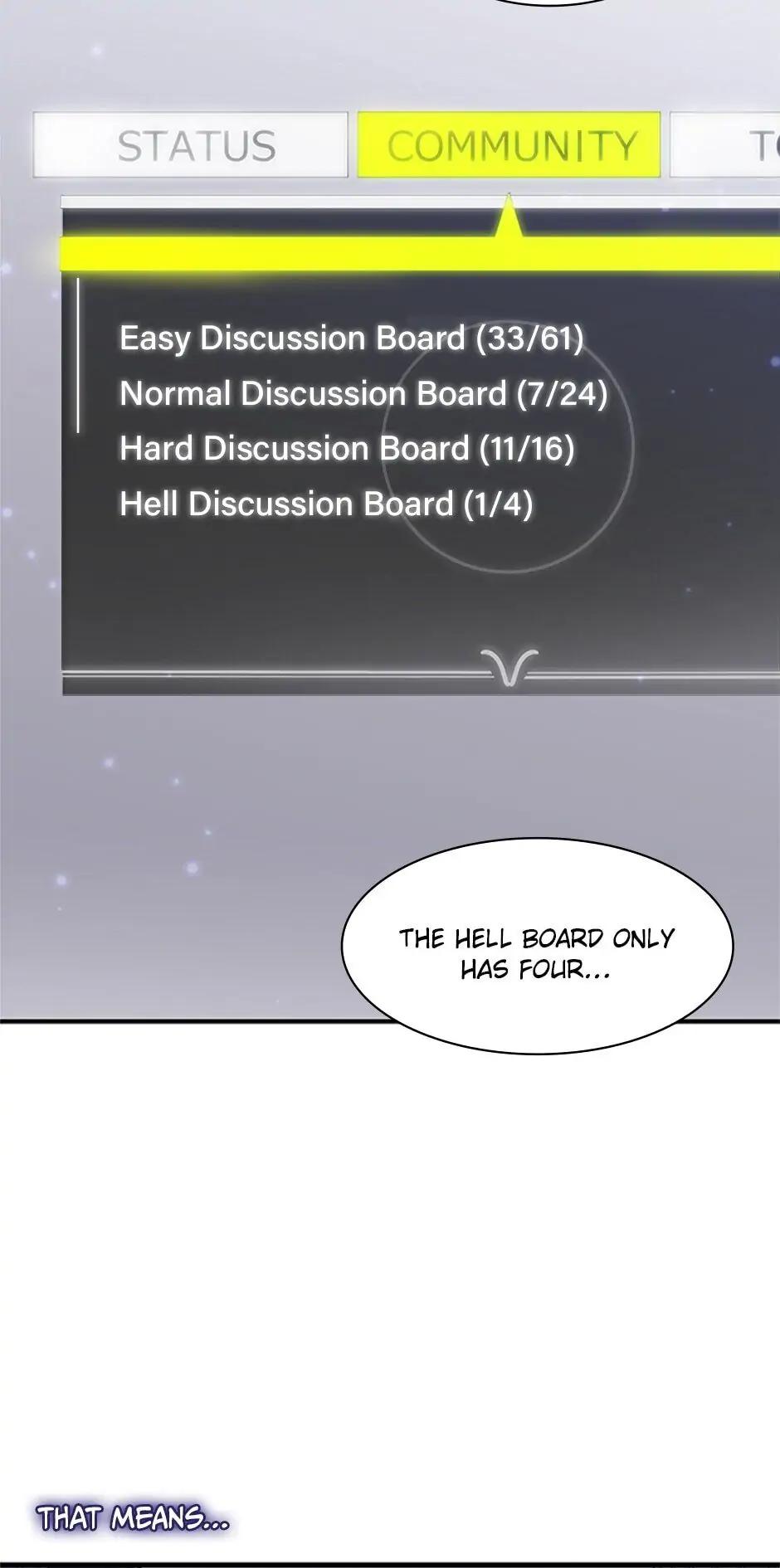 The Tutorial Is Too Hard Chap 2 - Next Chap 3