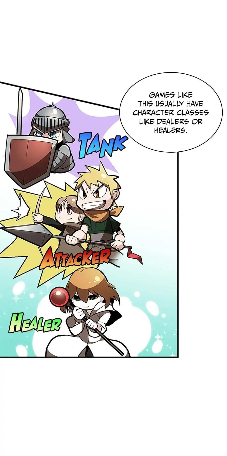 The Tutorial Is Too Hard Chap 2 - Next Chap 3