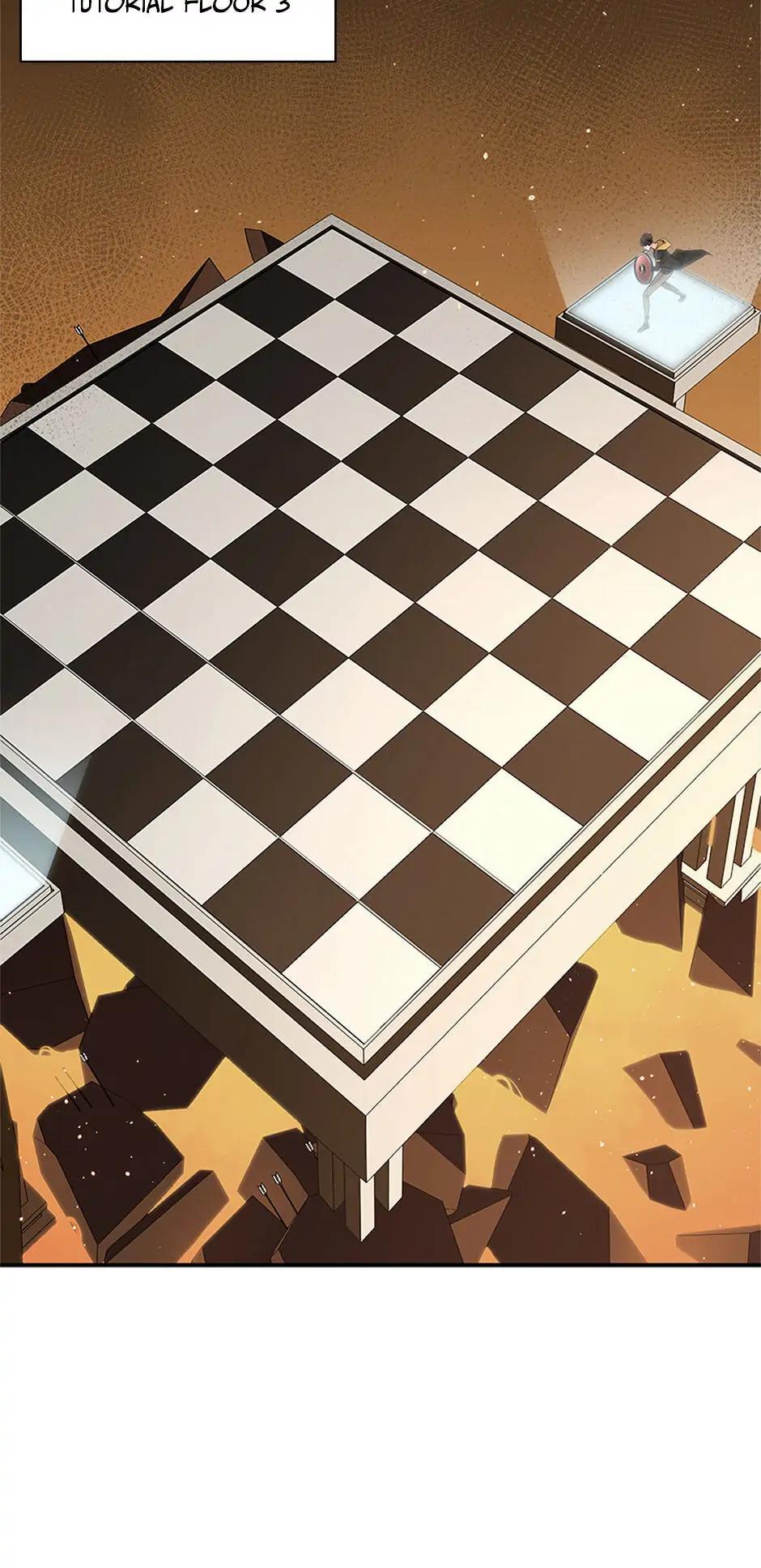 The Tutorial Is Too Hard Chap 19 - Next Chap 20