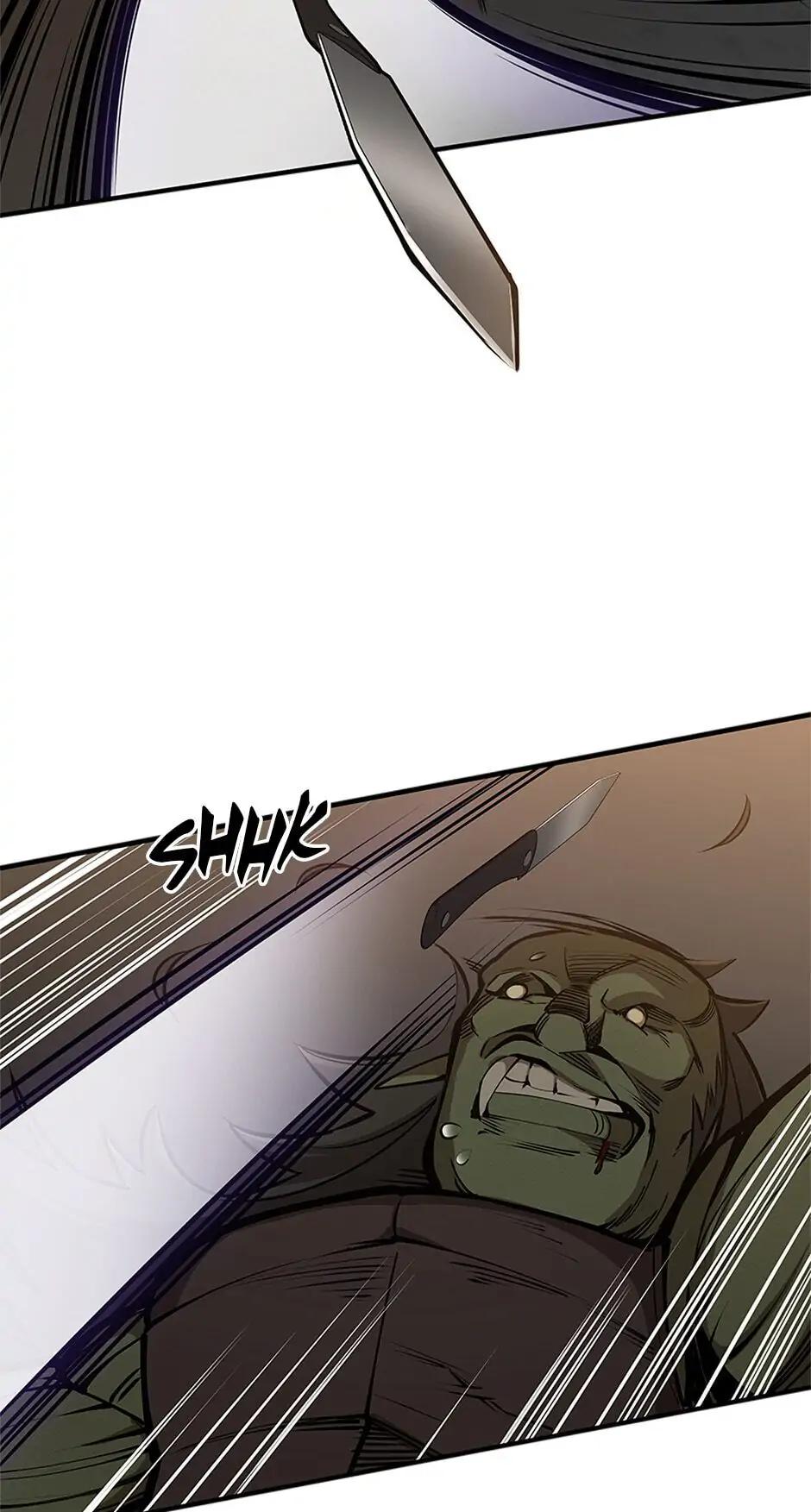 The Tutorial Is Too Hard Chap 24 - Next Chap 25
