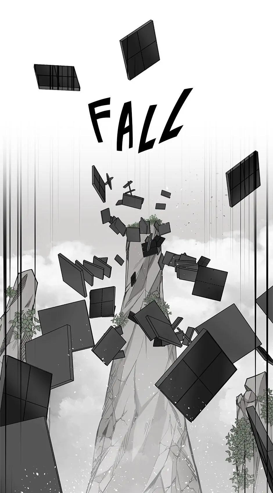 The Tutorial Is Too Hard Chap 20 - Next Chap 21