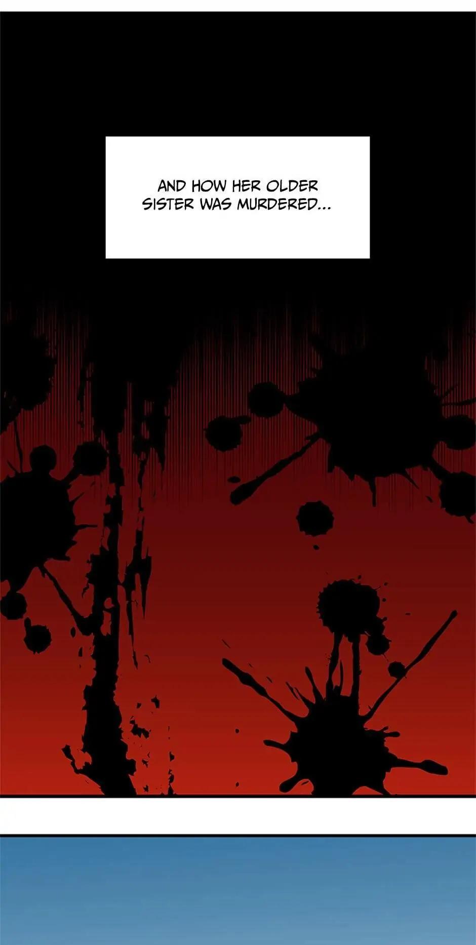 The Tutorial Is Too Hard Chap 34 - Next Chap 35