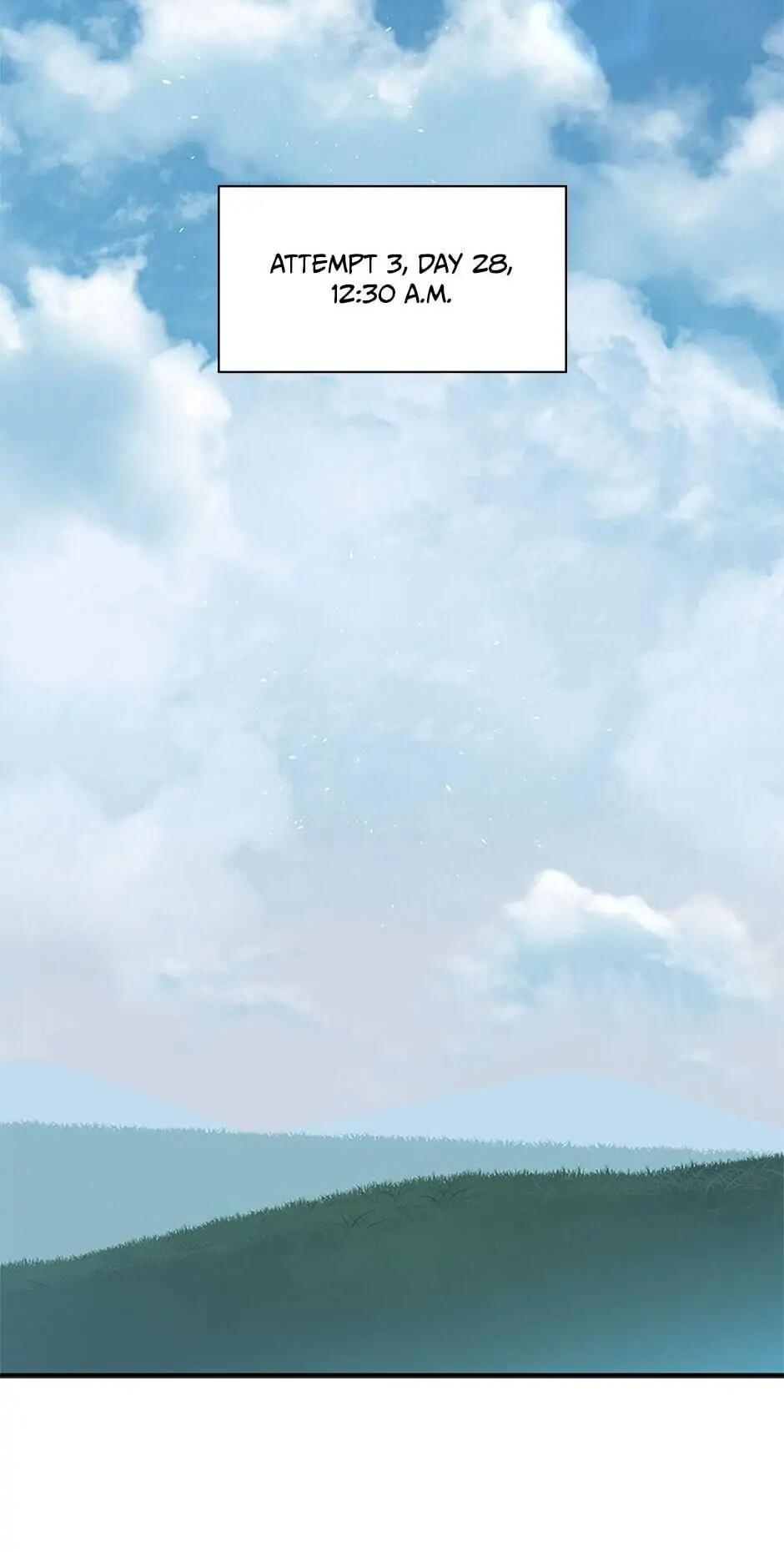 The Tutorial Is Too Hard Chap 35 - Next Chap 36