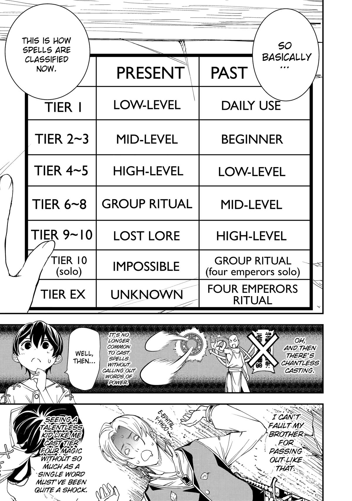 Rakudai Kenja no Gakuin Musou: Nidome no Tensei, S-Rank Cheat Majutsushi Boukenroku Chap 2 - Next Chap 3