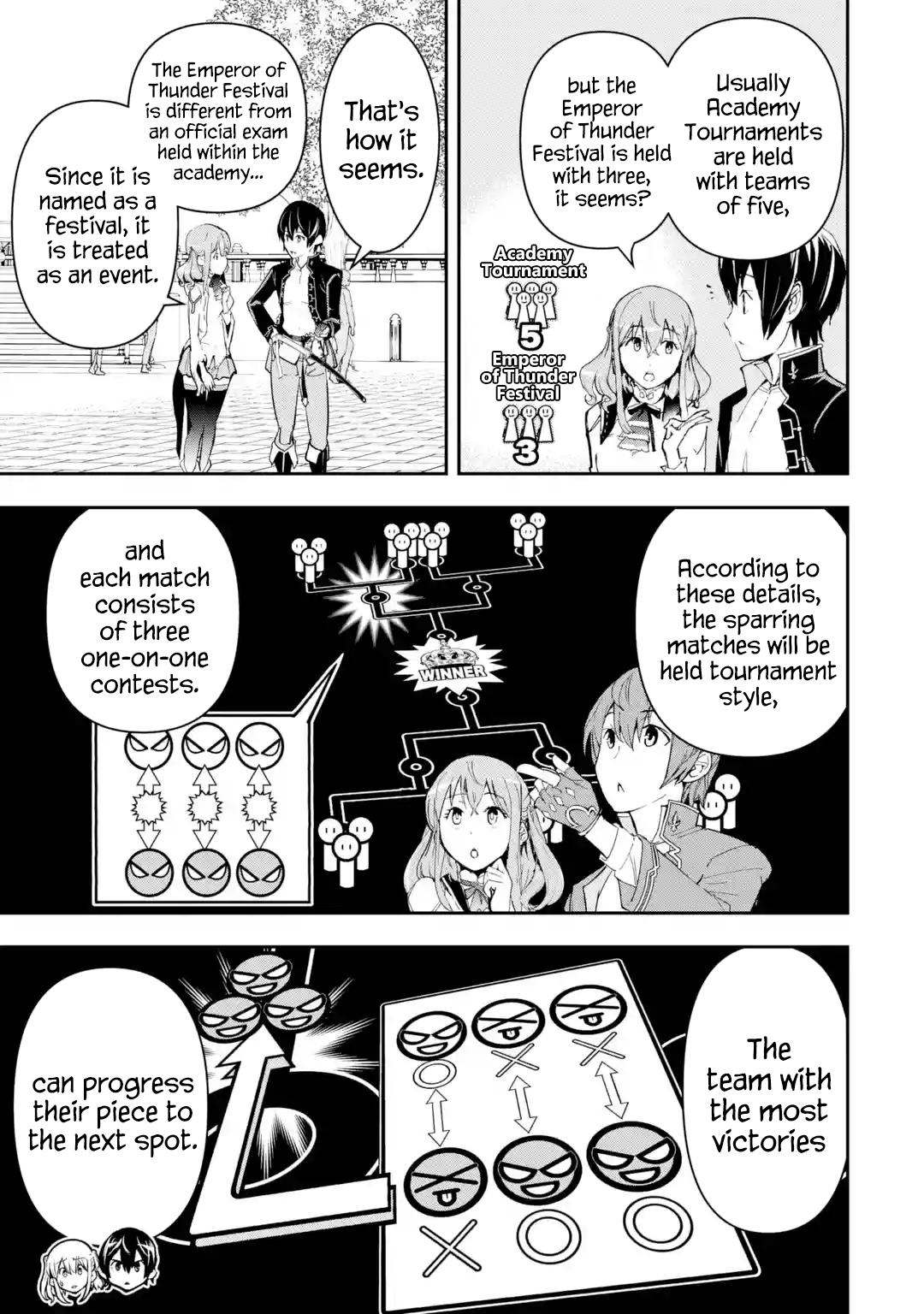 Rakudai Kenja no Gakuin Musou: Nidome no Tensei, S-Rank Cheat Majutsushi Boukenroku Chap 18.2 - Next Chap 19.2