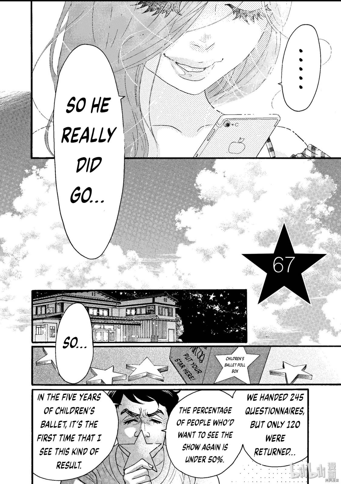 Dance Dance Danseur Chap 67 - Next Chap 68