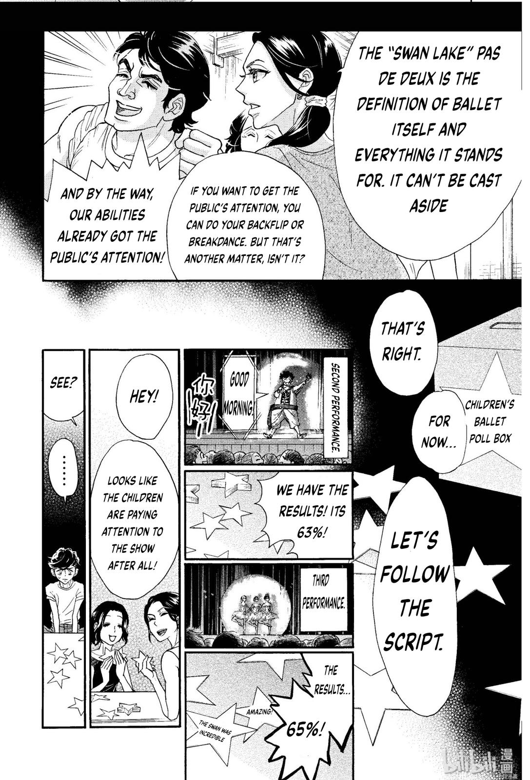 Dance Dance Danseur Chap 67 - Next Chap 68