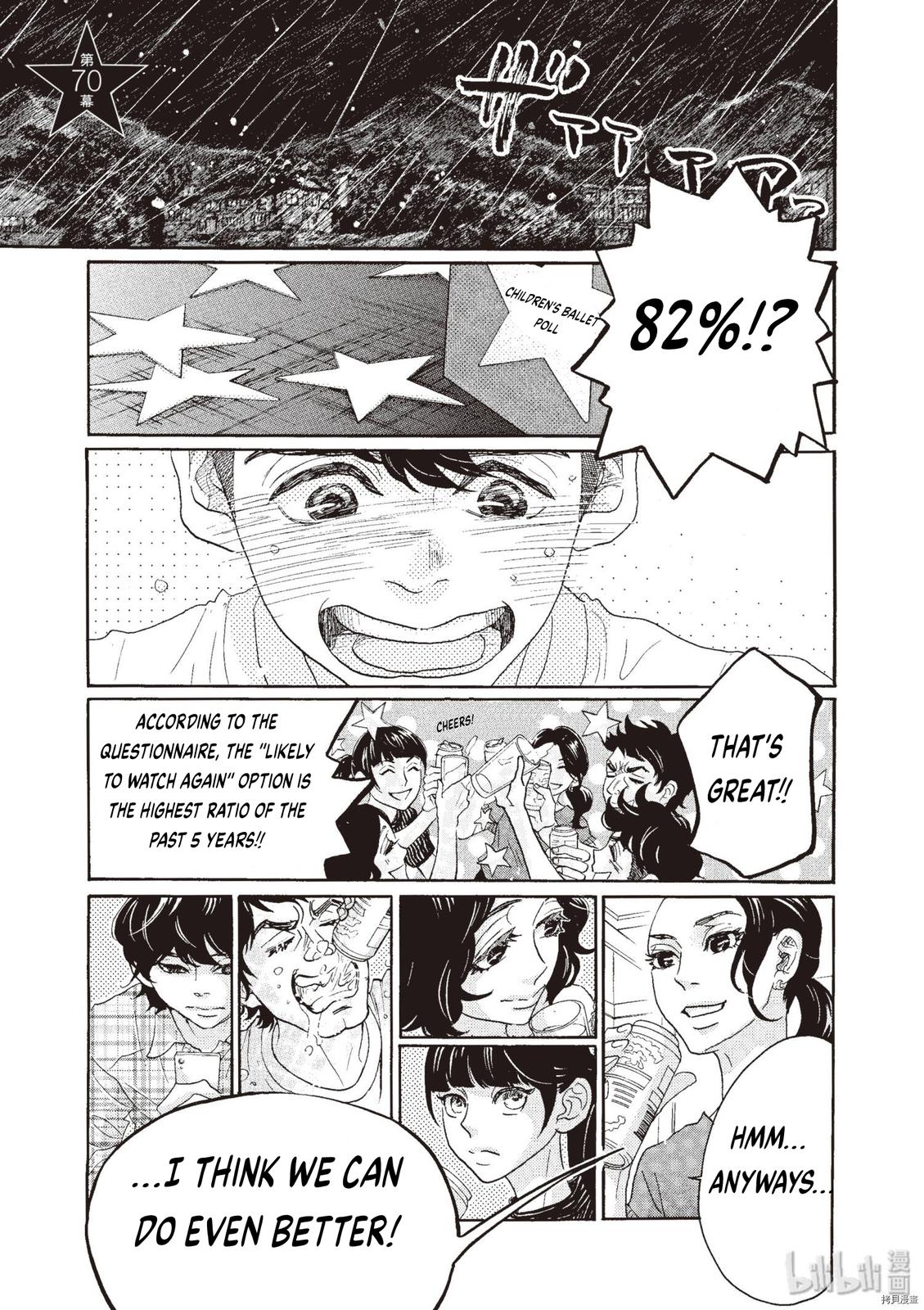 Dance Dance Danseur Chap 70 - Next Chap 71