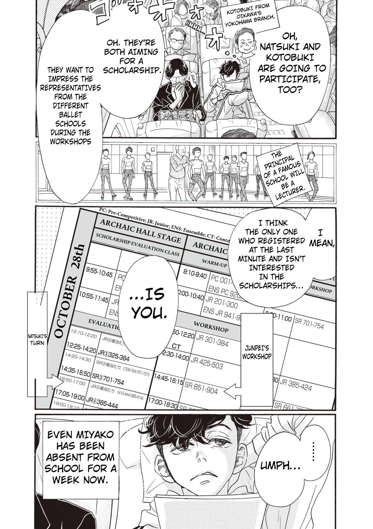 Dance Dance Danseur Chap 84 - Next Chap 85