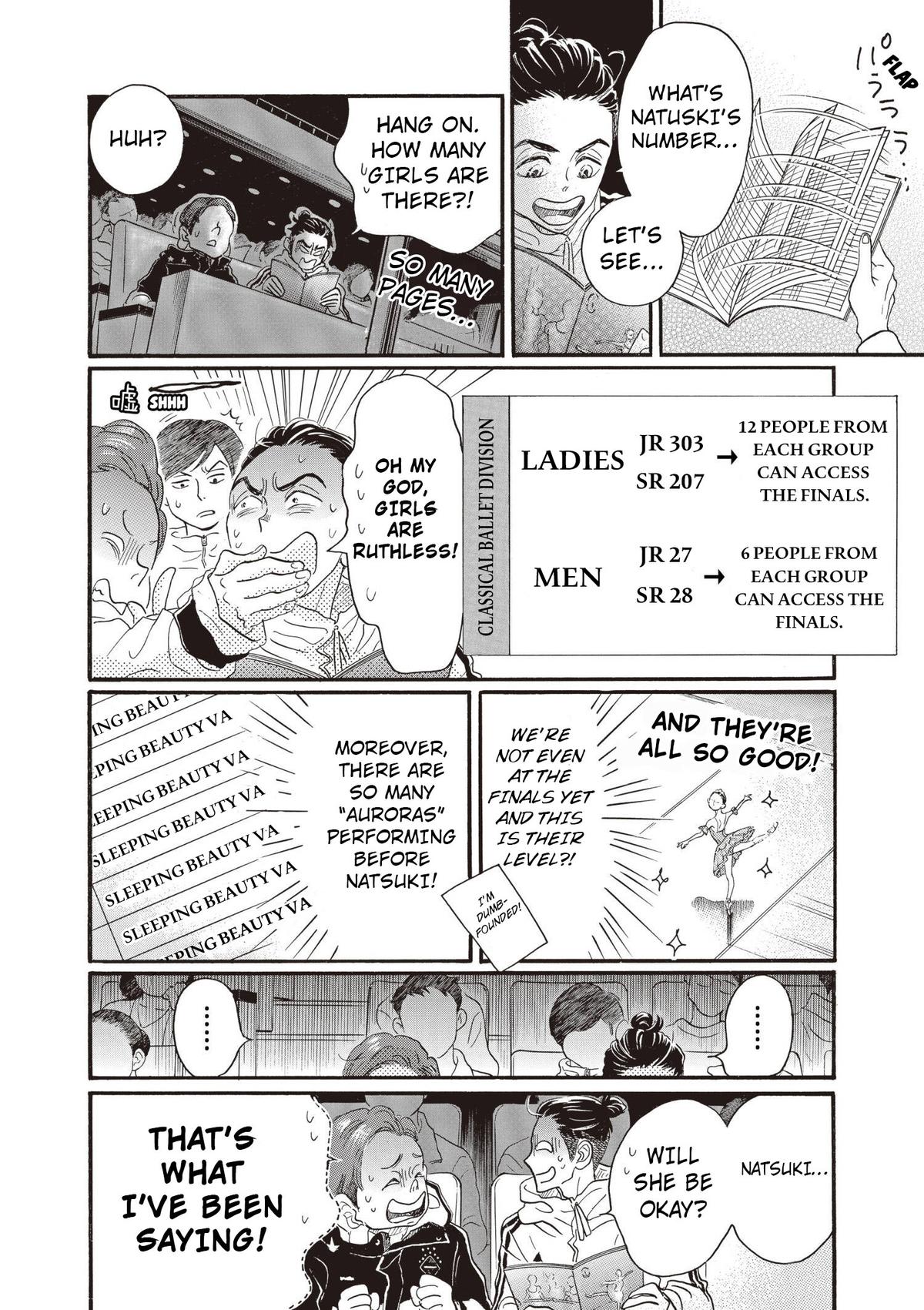 Dance Dance Danseur Chap 86 - Next Chap 87