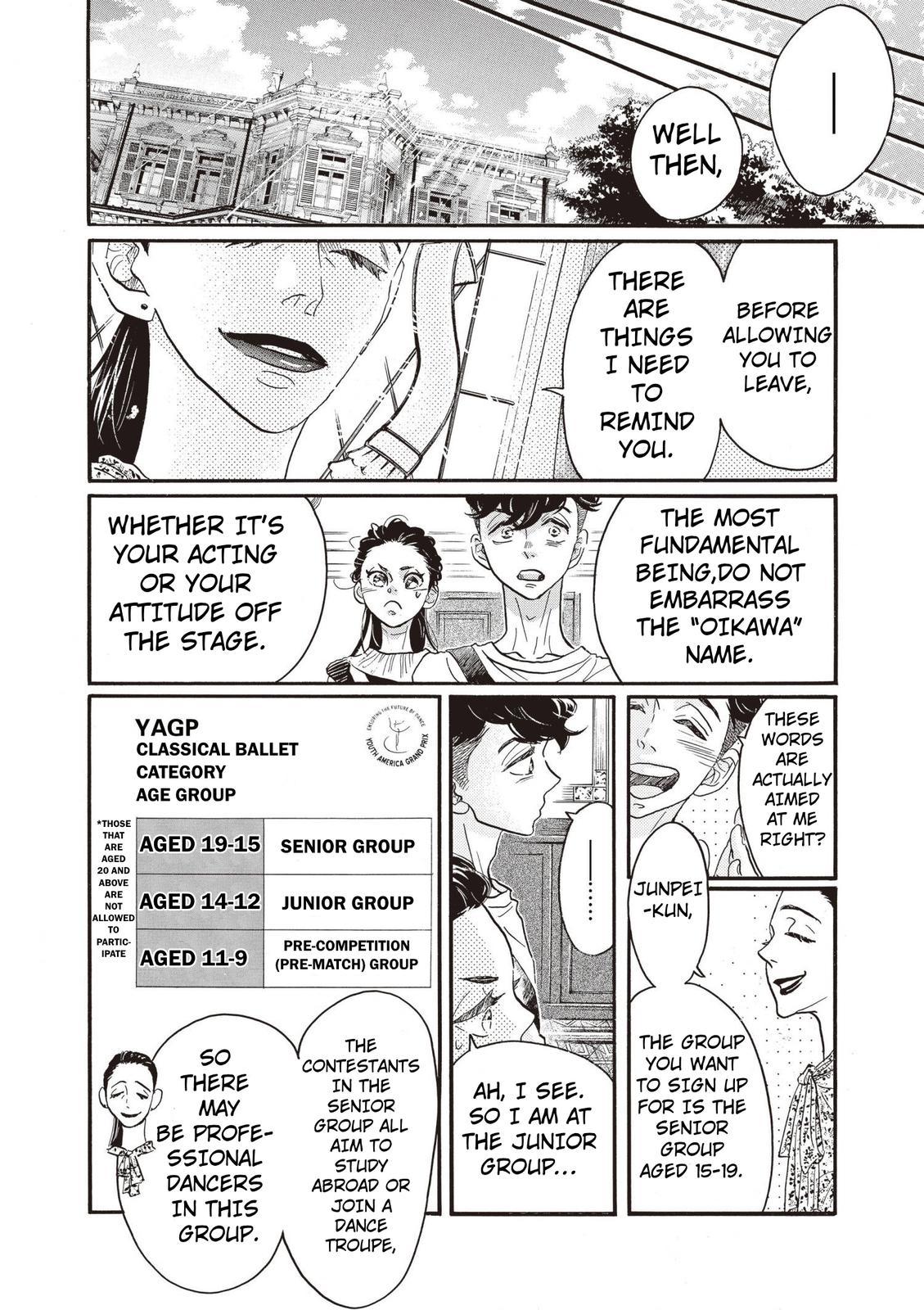 Dance Dance Danseur Chap 80 - Next Chap 81