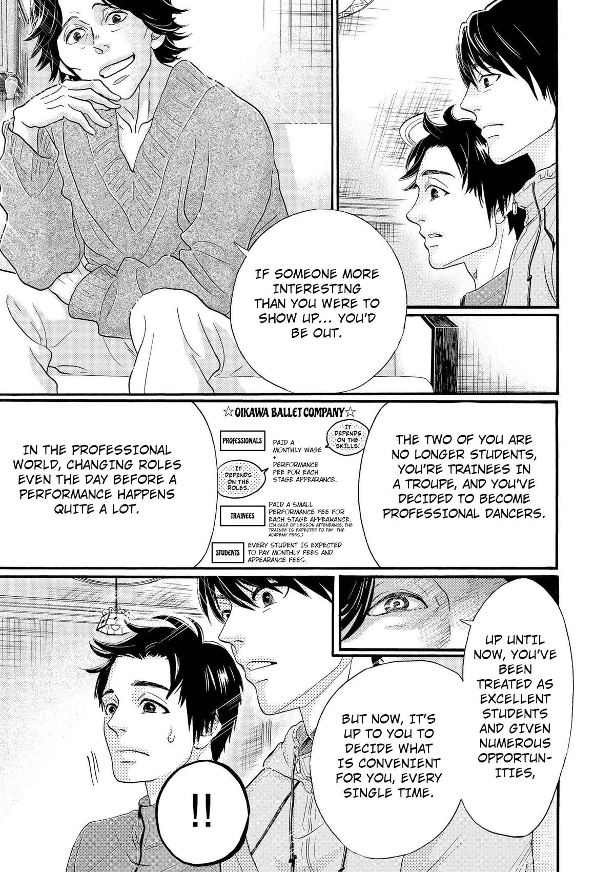 Dance Dance Danseur Chap 103 - Next Chap 104