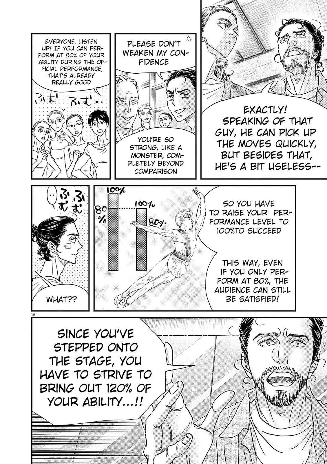 Dance Dance Danseur Chap 190 - Next Chap 191