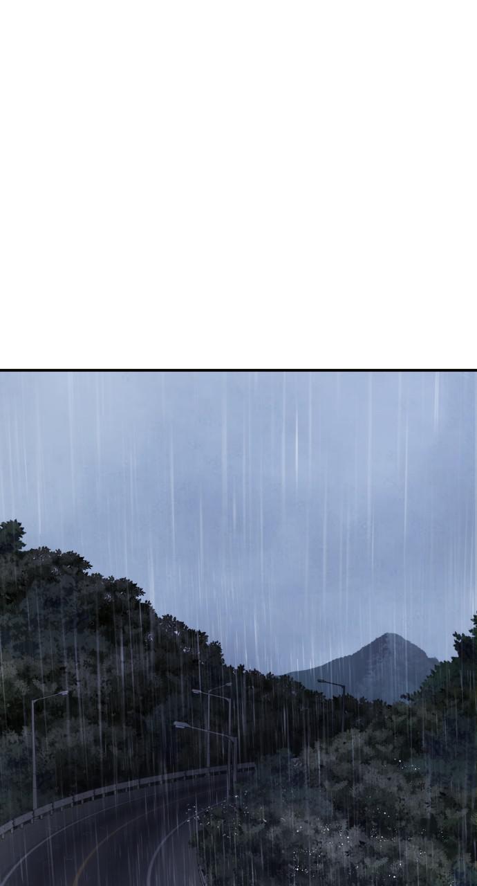 Manager Kim Chap 20 - Next Chap 21