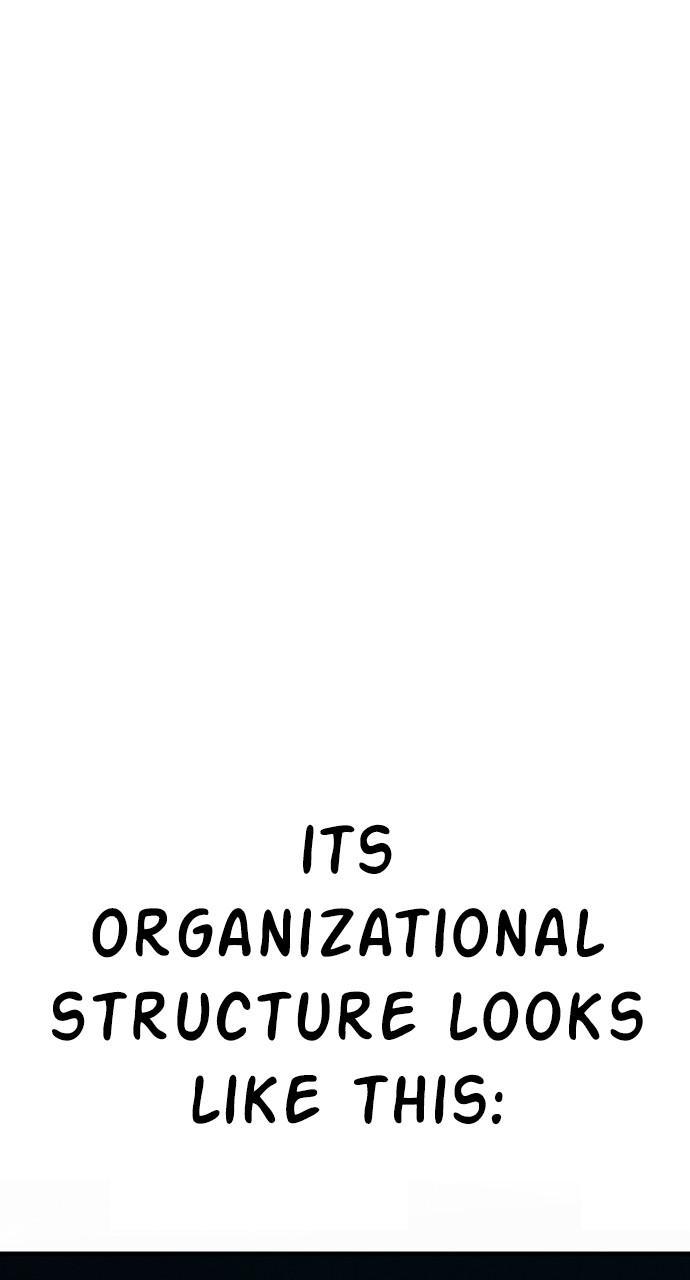 Manager Kim Chap 59 - Next Chap 60