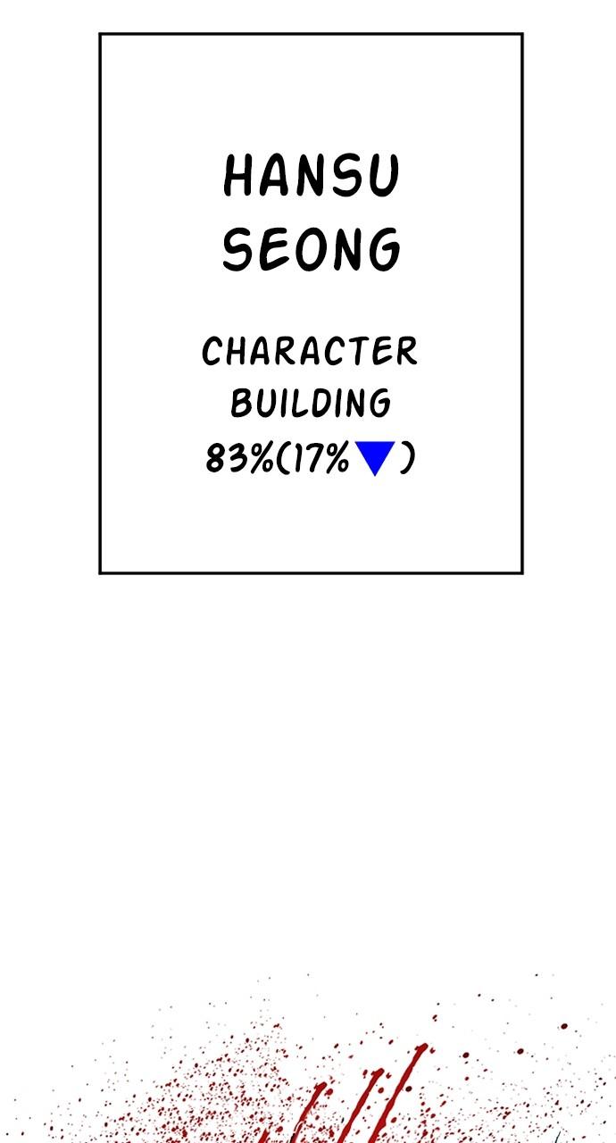 Manager Kim Chap 73 - Next Chap 74