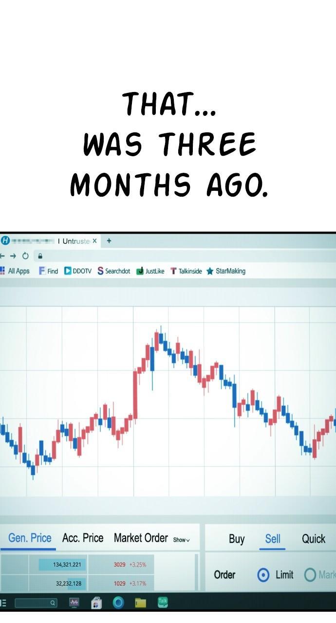 Manager Kim Chap 120 - Next Chap 121