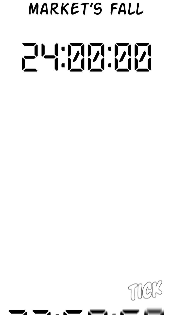 Manager Kim Chap 166 - Next Chap 167