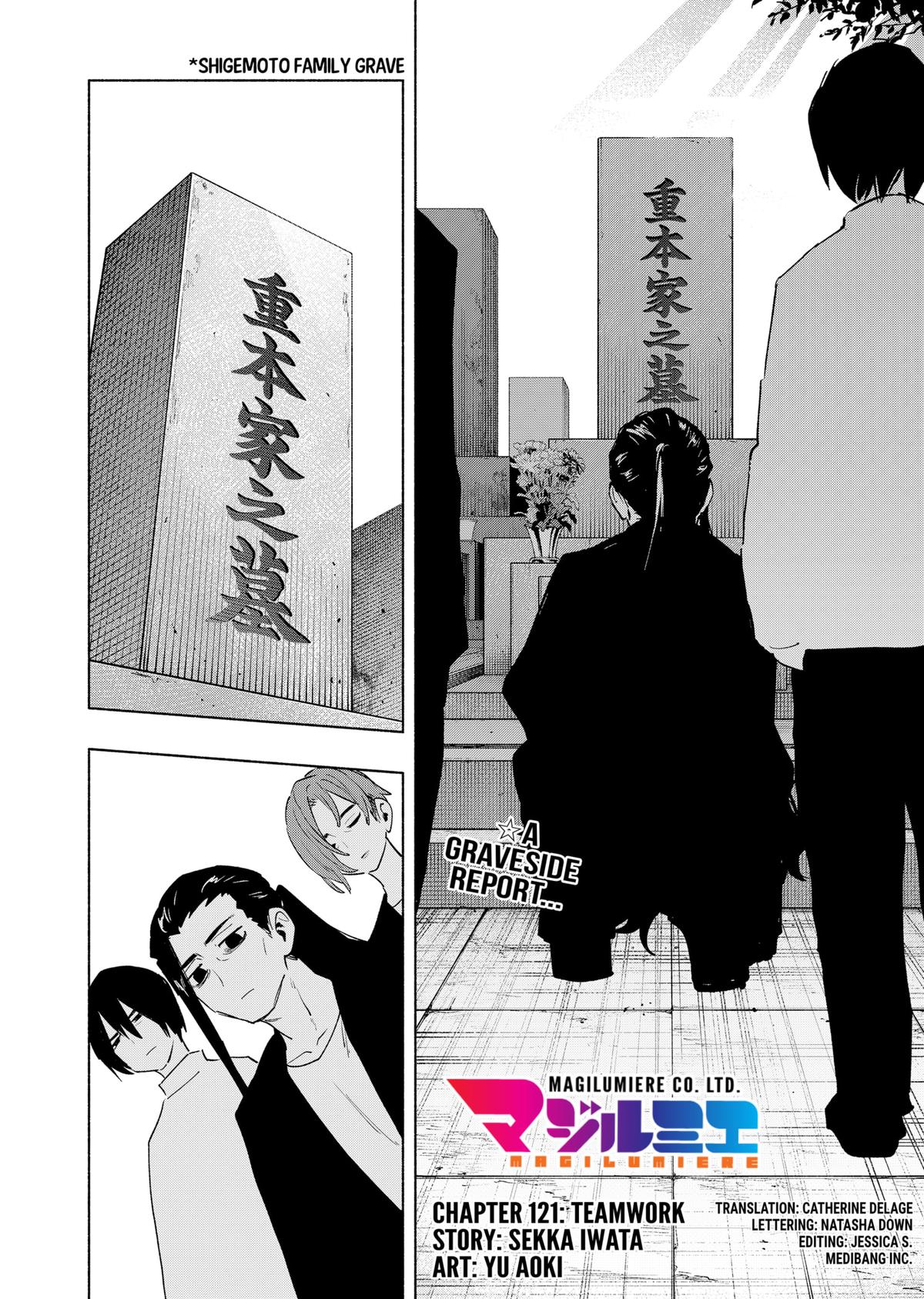 Magilumiere Co. Ltd Chap 121 - Next Chap 122