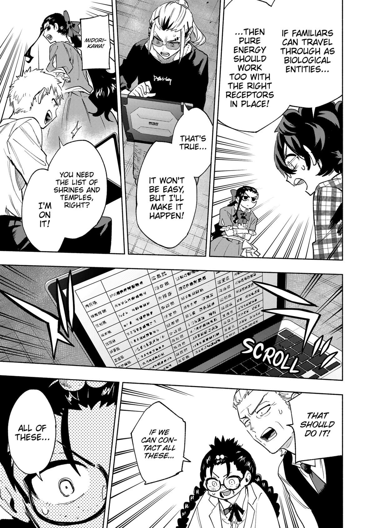 Magilumiere Co. Ltd Chap 148 - Next Chap 149