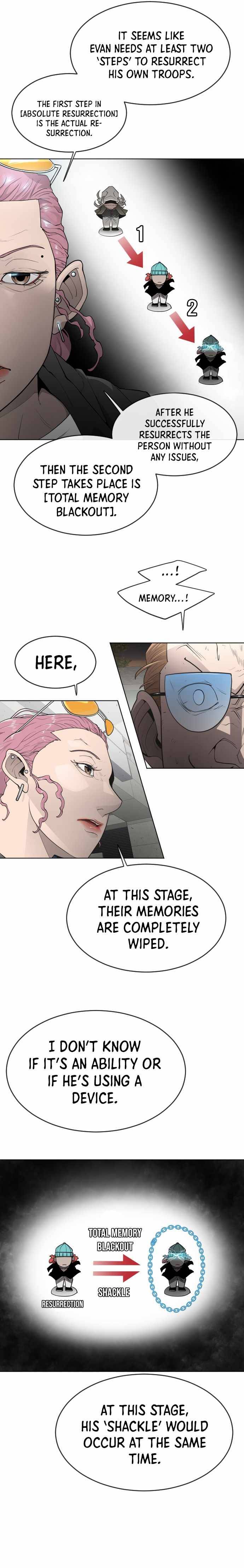 The Superhuman Era Chap 100 - Next Chap 101