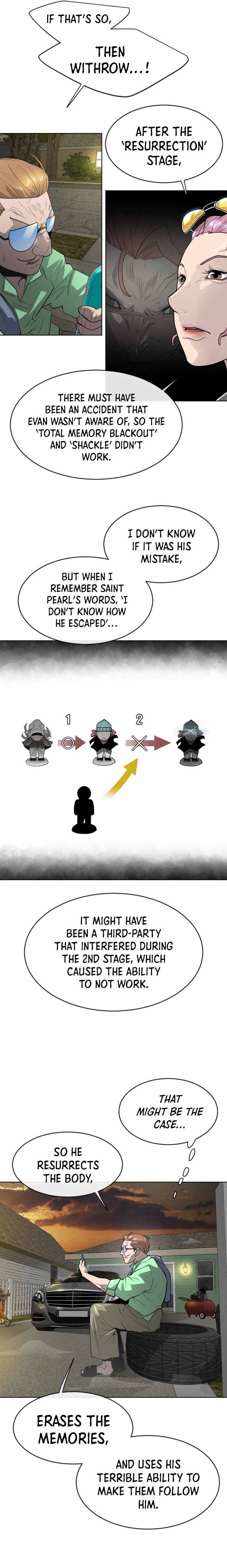 The Superhuman Era Chap 100 - Next Chap 101