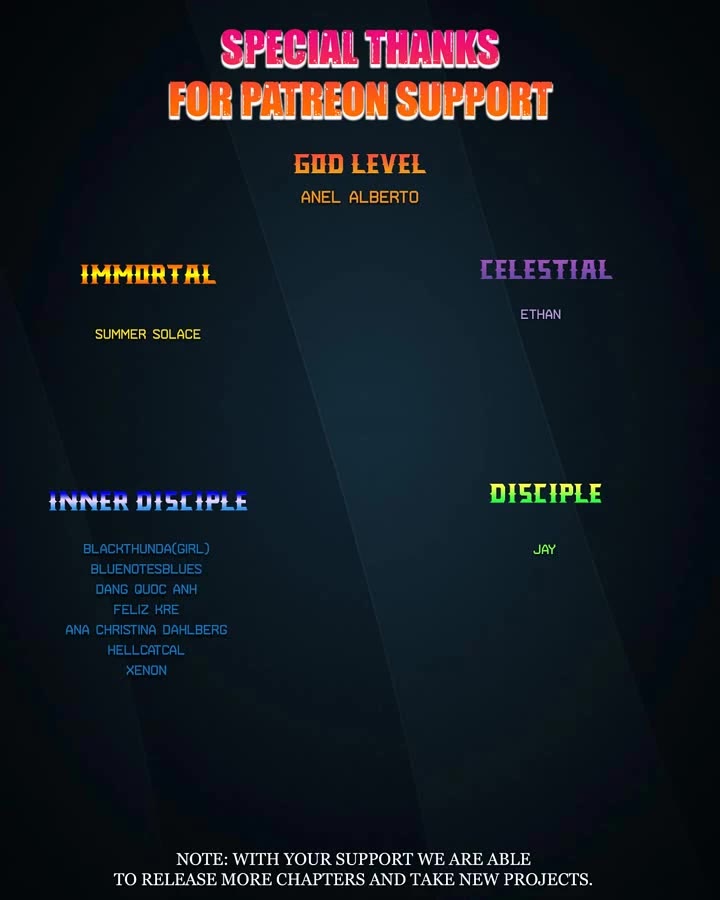 The Superhuman Era Chap 170 - Next Chap 171