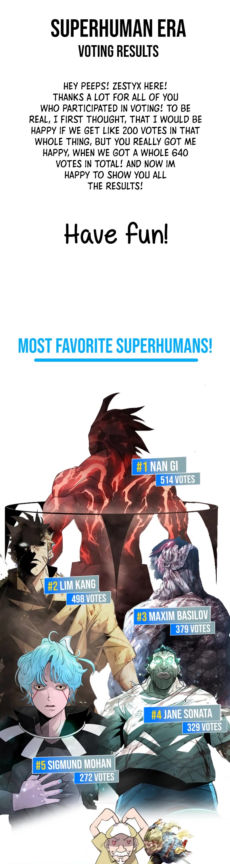 The Superhuman Era Chap 187.5 - Next Chap 188.5