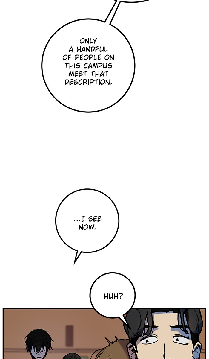 Return to Player Chap 7 - Next Chap 8