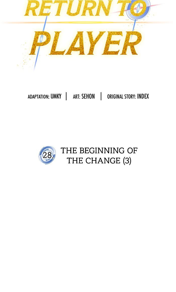 Return to Player Chap 28 - Next Chap 29
