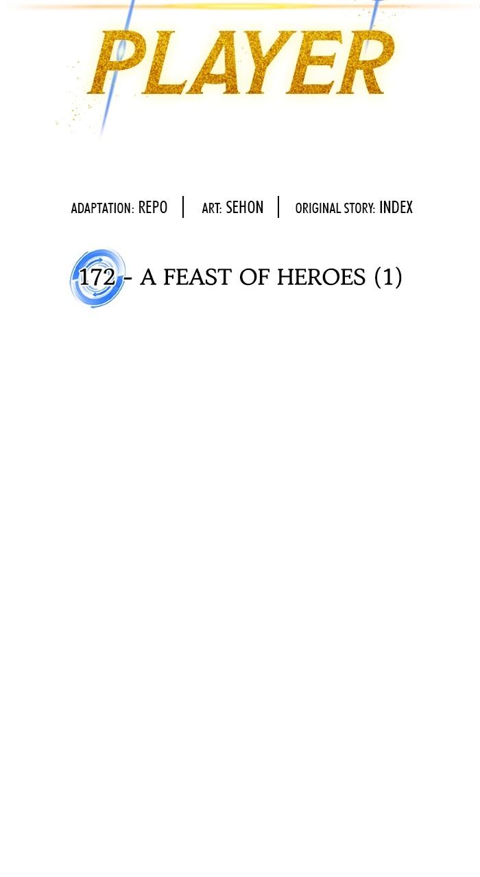 Return to Player Chap 172 - Next Chap 173