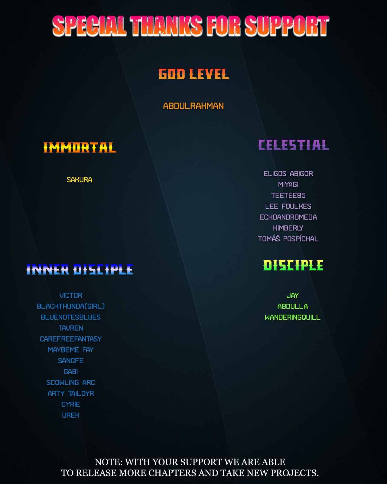 Memoir of the God of War Chap 59 - Next Chap 60