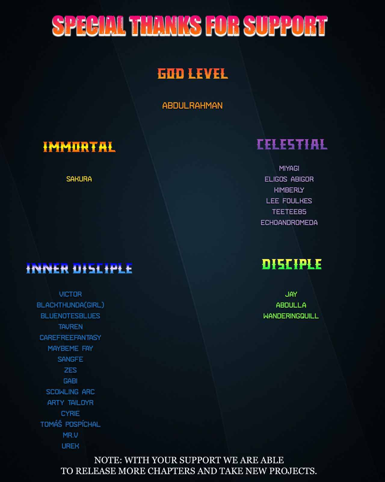 Memoir of the God of War Chap 64 - Next Chap 65