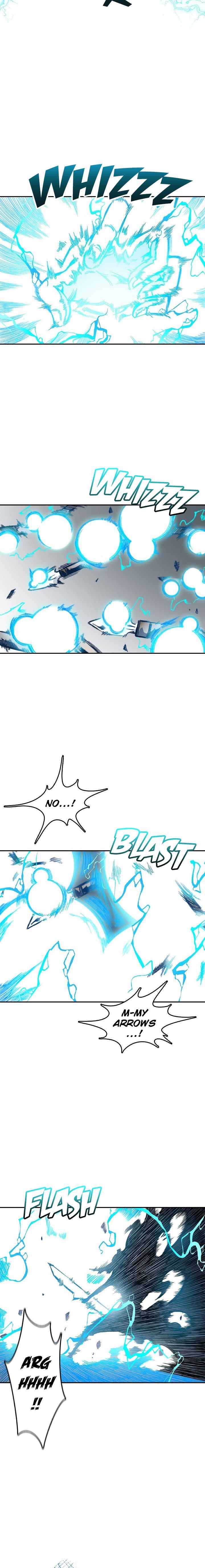 Memoir of the God of War Chap 60 - Next Chap 61