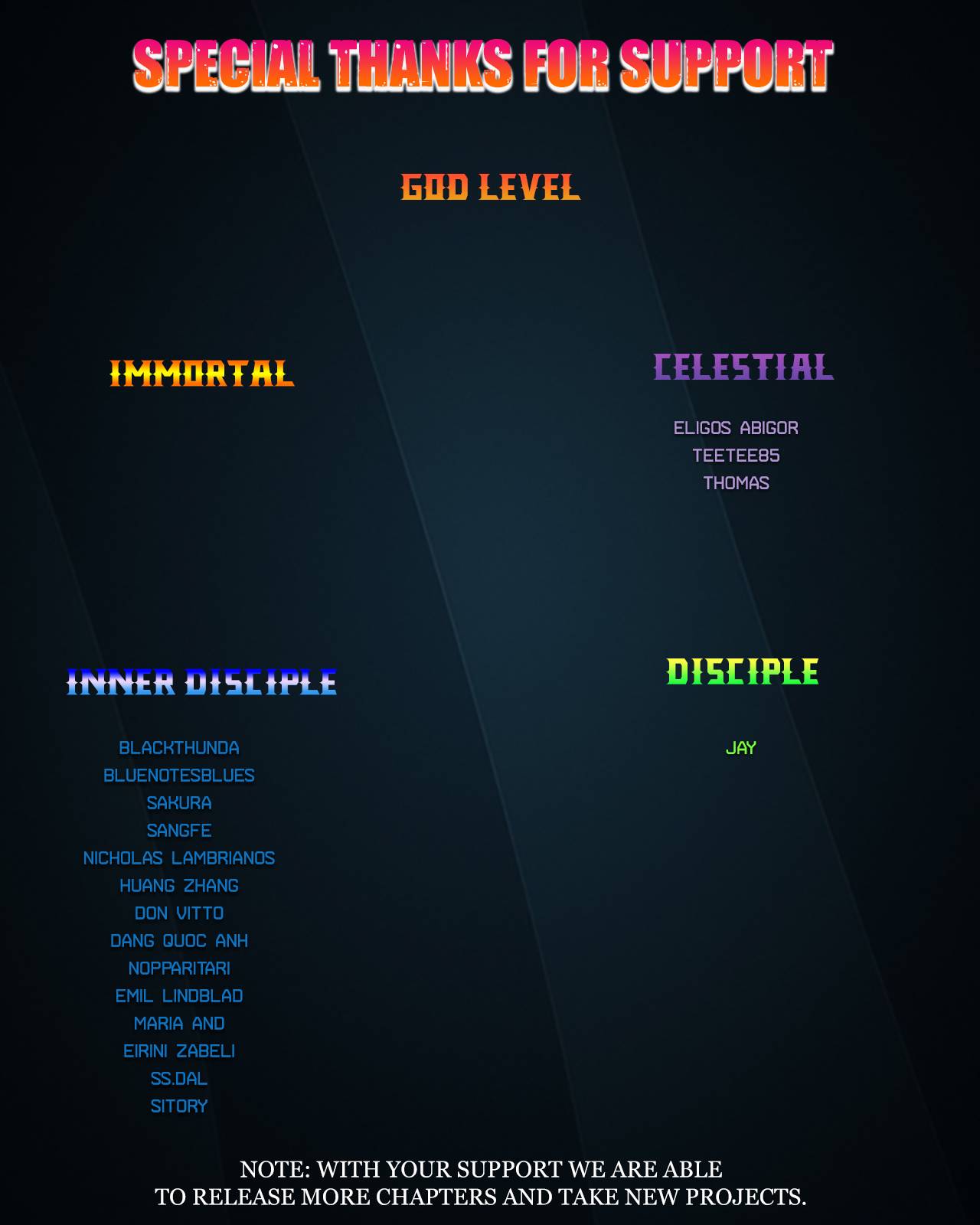 Memoir of the God of War Chap 78 - Next Chap 79