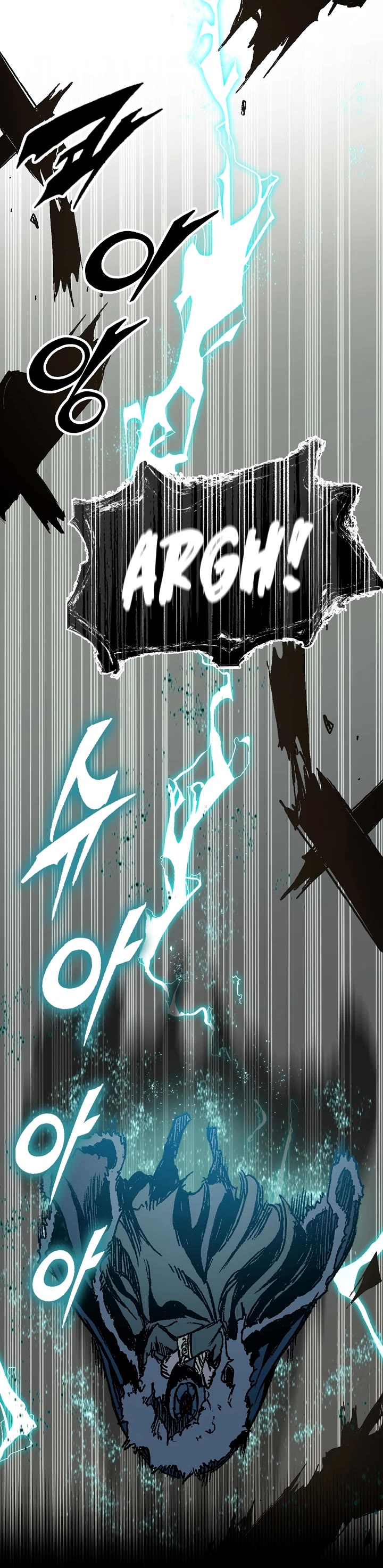 Memoir of the God of War Chap 196 - Next Chap 197