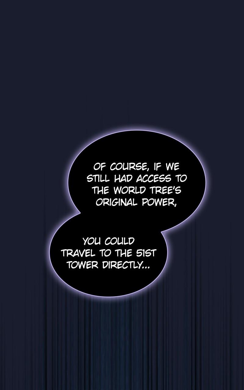 The Tutorial Tower of the Advanced Player Chap 184 - Next Chap 185