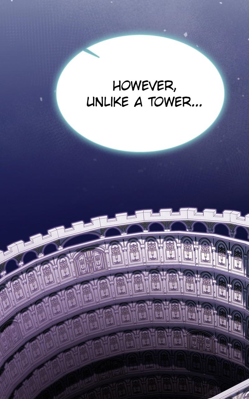 The Tutorial Tower of the Advanced Player Chap 191 - Next Chap 192
