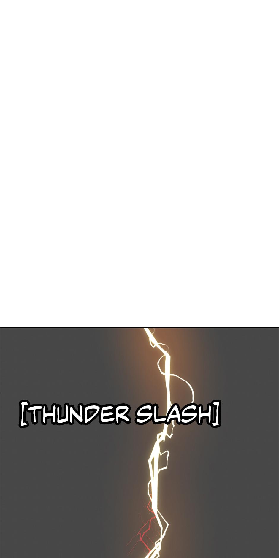 The Max Level Hero Strikes Back Chap 23 - Next Chap 24