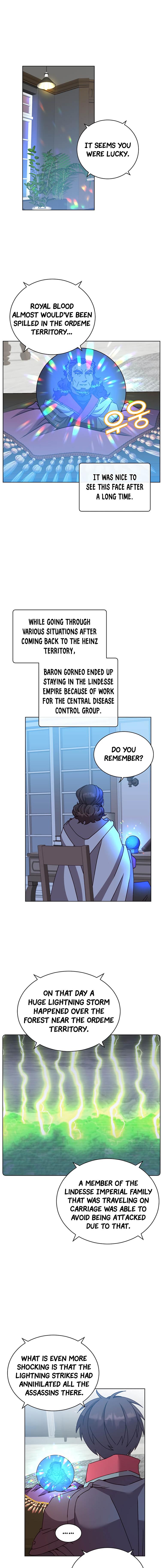 The Max Level Hero Strikes Back Chap 83 - Next Chap 84