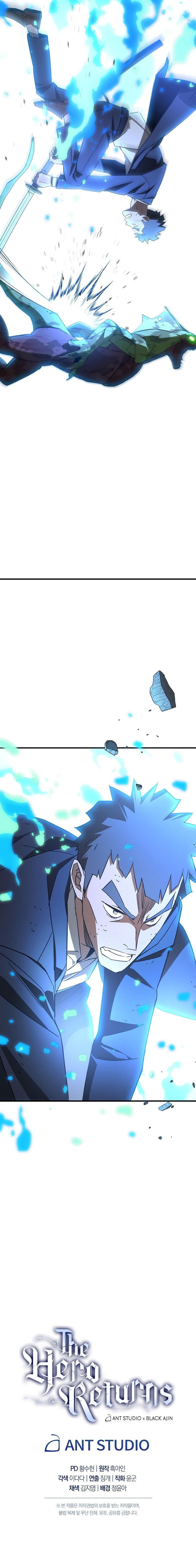 The Hero Returns Chap 21 - Next Chap 22