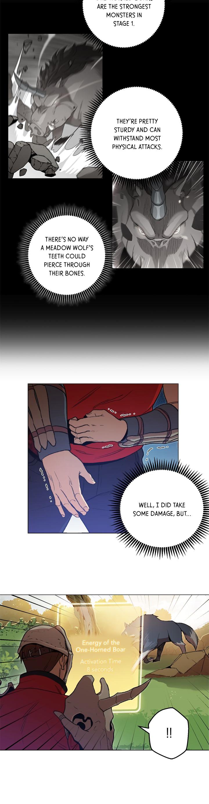 Dungeon Reset Chap 14 - Next Chap 15