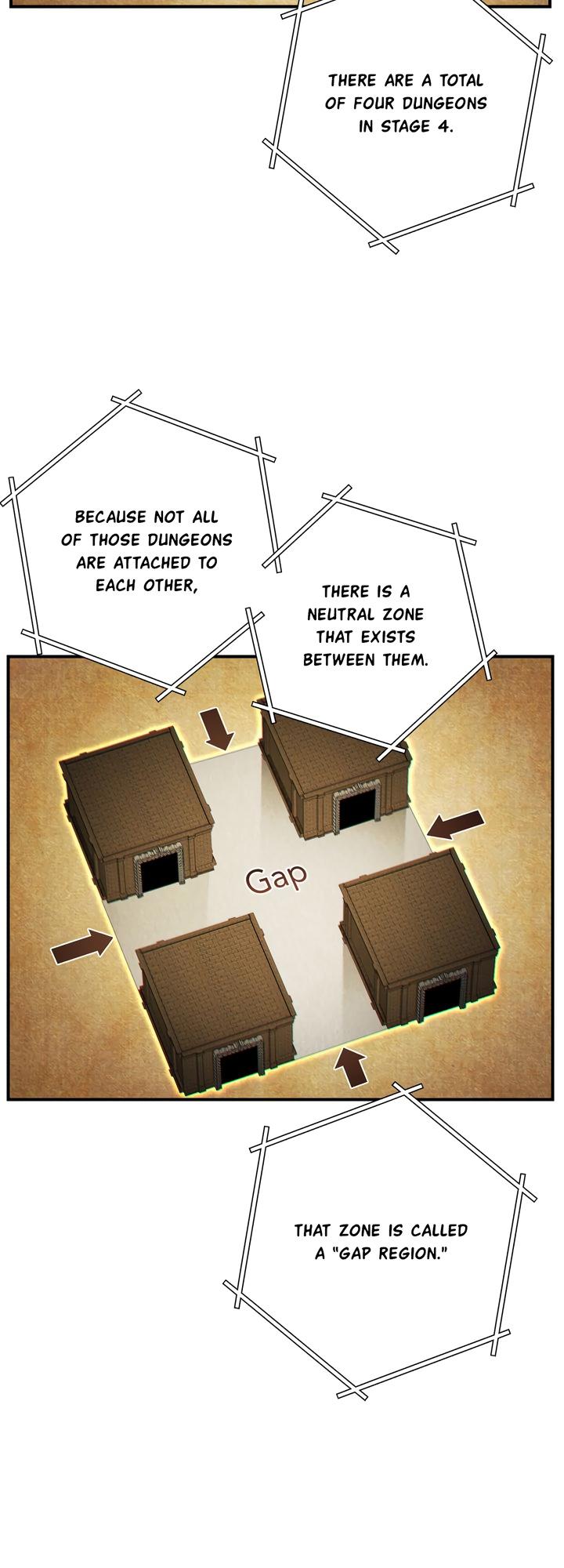 Dungeon Reset Chap 45 - Next Chap 46